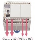 技術數據日本Panasonic進口可編程控制器