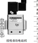 日本進口SMC緩慢啟動電磁閥AV5000-10-5DZB使用手冊