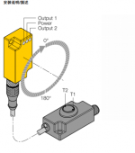 詳細解答圖爾克TURCK傾角傳感器訂貨號： 1534112