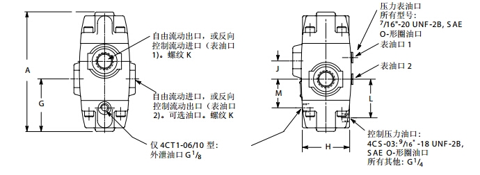 型號大全；VIRKERS安全閥CVCS-25-C3-B29-W350-11