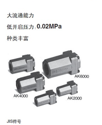 新款SMC單向閥AKB04A-04S，AKH12B-04S乾拓供應