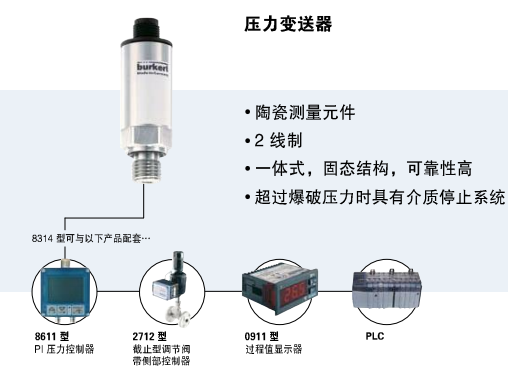 德國BURKERT寶德8314系列傳感器安裝注意指南