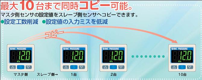 SMC新型壓力開關ISE30A/ZSE30A